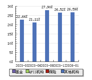 相关图片