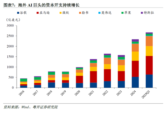相关图片