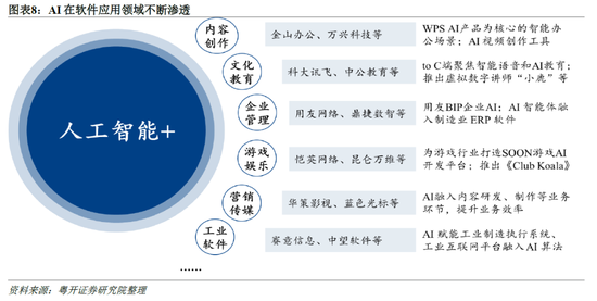 相关图片