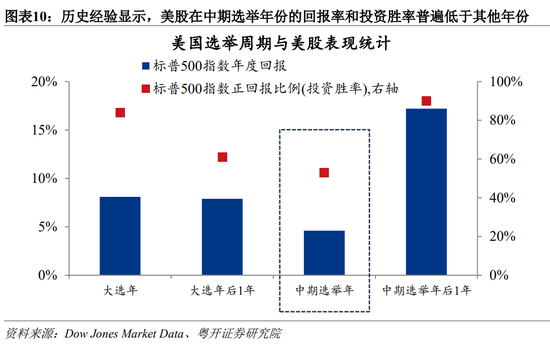 相关图片